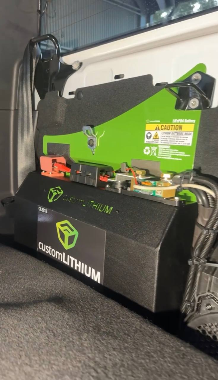 Lithium conversions